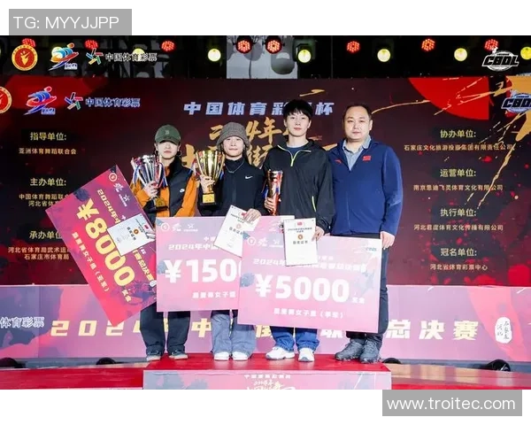 街舞速度排行榜揭晓北京街舞队荣获第八名成就引关注